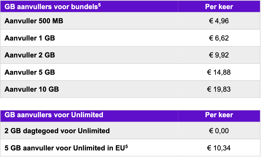 Aanvullers.png